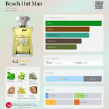 Beach Hut Man Amouage pour homme