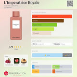 L'Imperatrice Royale Dolce&Gabbana pour femme