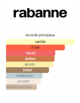 Strong Me Rabanne